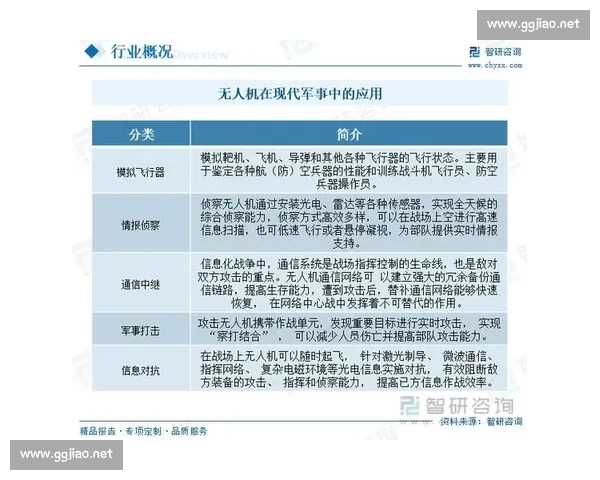 以比赛兵为核心探索军事竞技的新发展与未来趋势分析